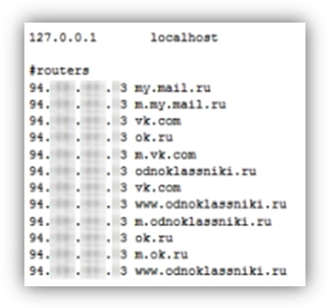 IP-адреса в измненном файле hosts